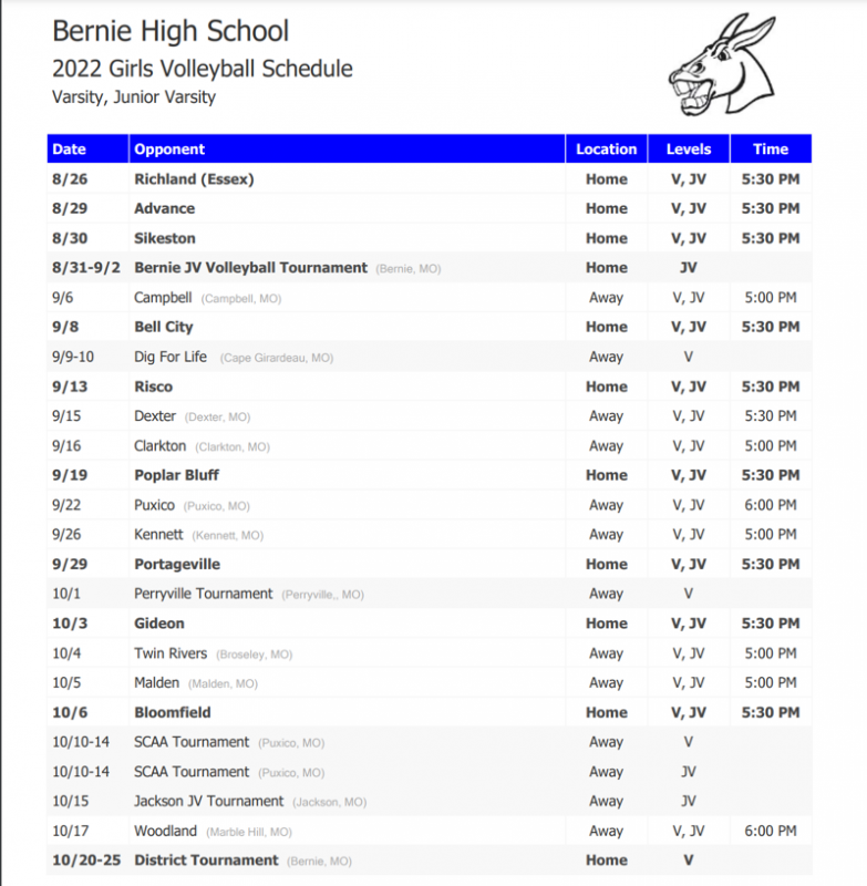 2022 Bernie High School Volleyball Schedule
