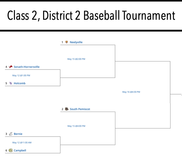 MSHSAA Class 2, District 1 Baseball Tournament Bracket and Seeds Released