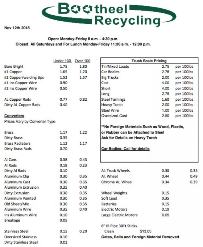 Bootheel Recycling Price Sheet - November 20, 2015