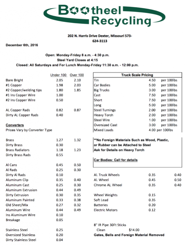 Bootheel Recycling Price Sheet - Monday, December 5, 2016