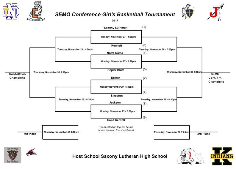 2017 SEMO Conference Girl's Basketball Tournament