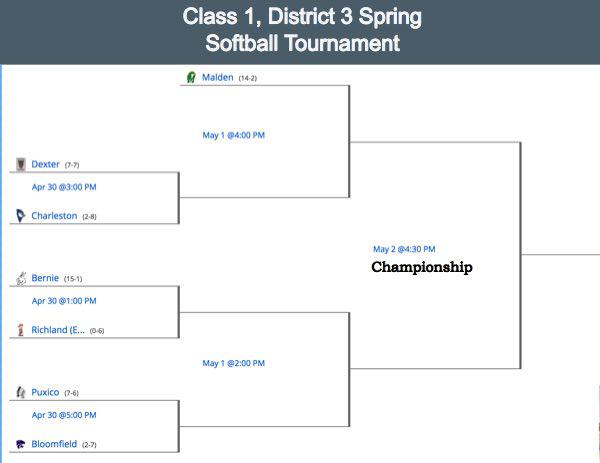 Class 1, District 3 Spring Softball Tournament Set to Begin Monday