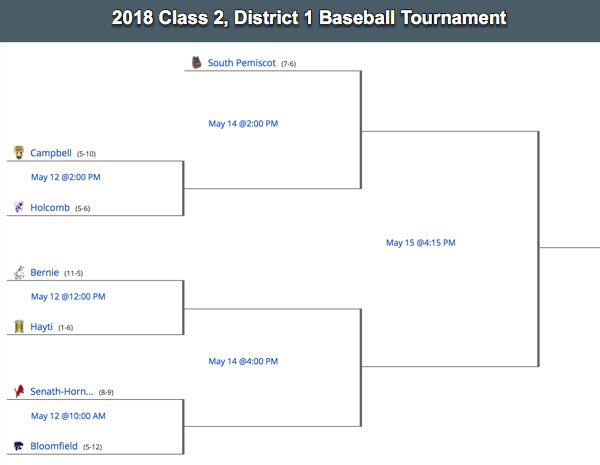 2018 Class 2, District 1 Baseball Tournament Seeds Released