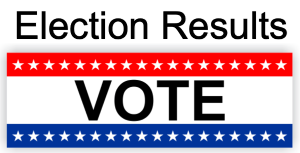 Election Results for Stoddard County Extension Council