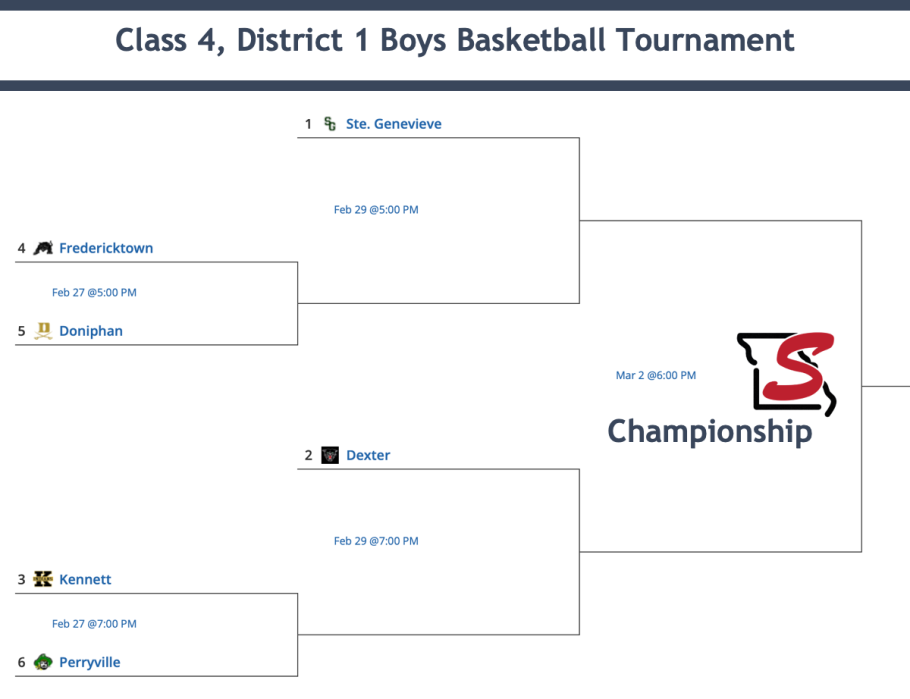 2024 Class 4, District 1 Boys Basketball Tournament Seeds Announced