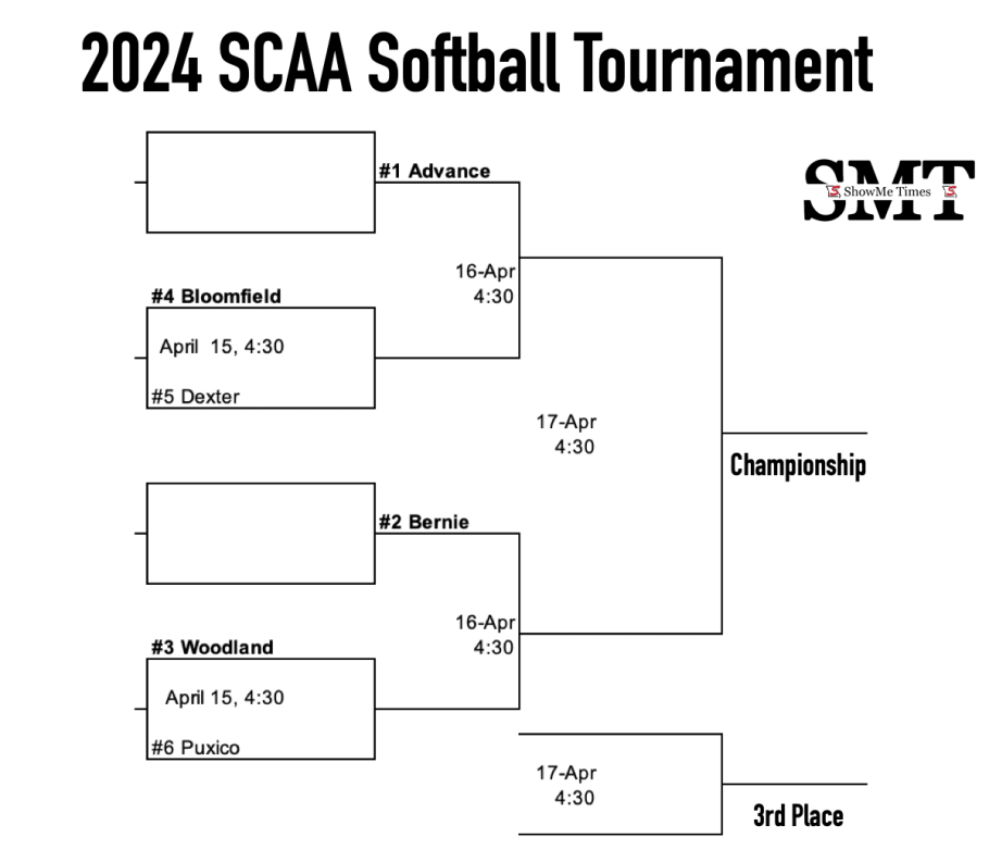 2024 SCAA Softball Tournament Seeds and Bracket Announced