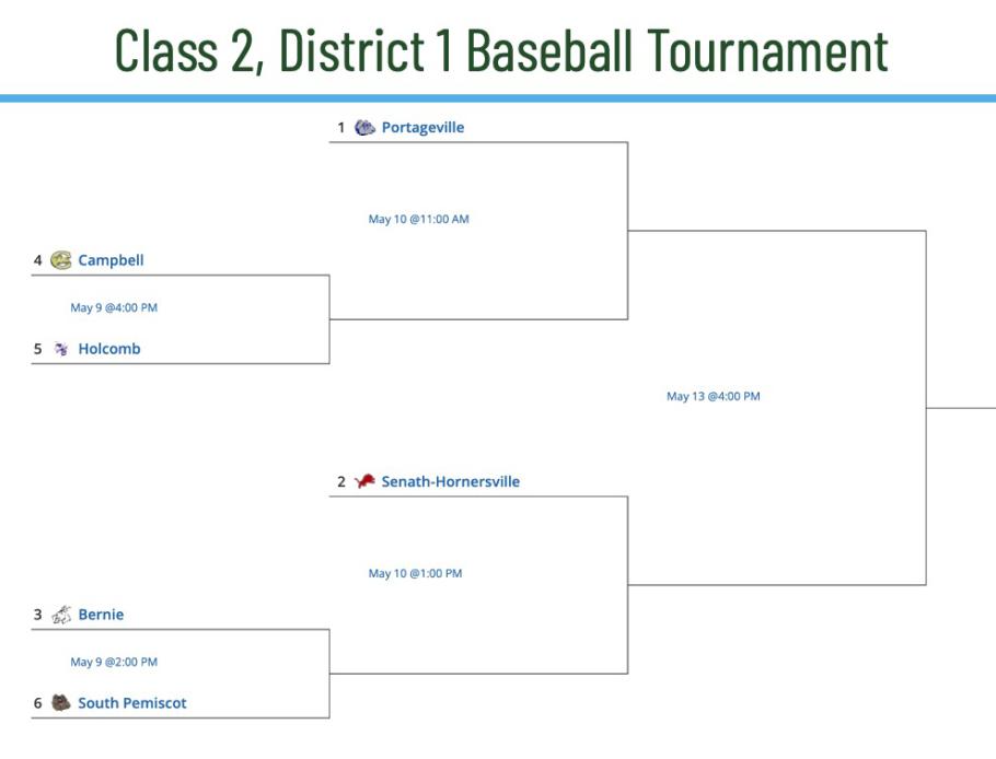 2024 Class 2, District 1 Boys Baseball Tournament Seeds and Bracket Announced