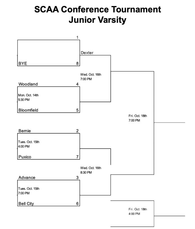 2024 SCAA JV Volleyball Conference Tournament Seeds Announced