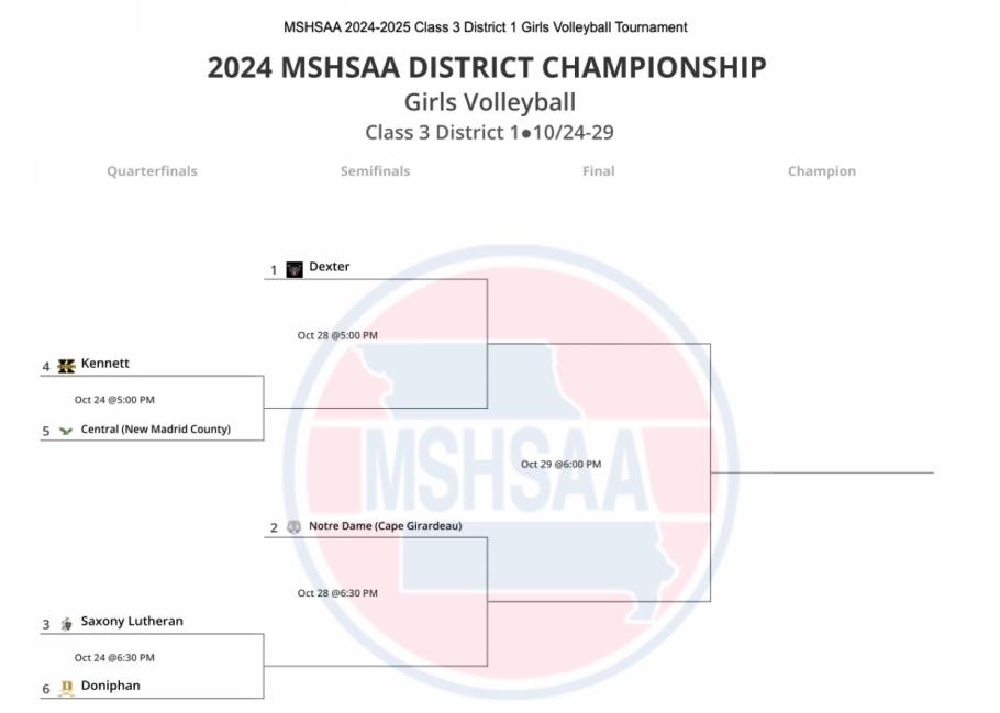 2024 MSHSAA Class 3, District 1 Girls Volleyball Tournament Seeds Set