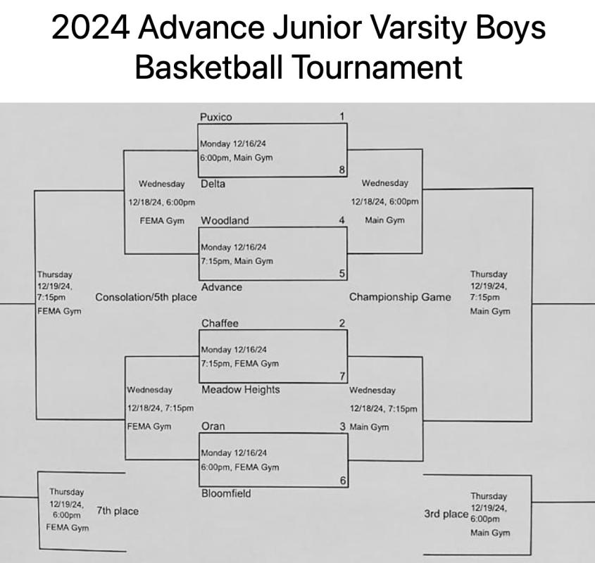 2024 Advance Junior Varsity Boys Basketball Tournament