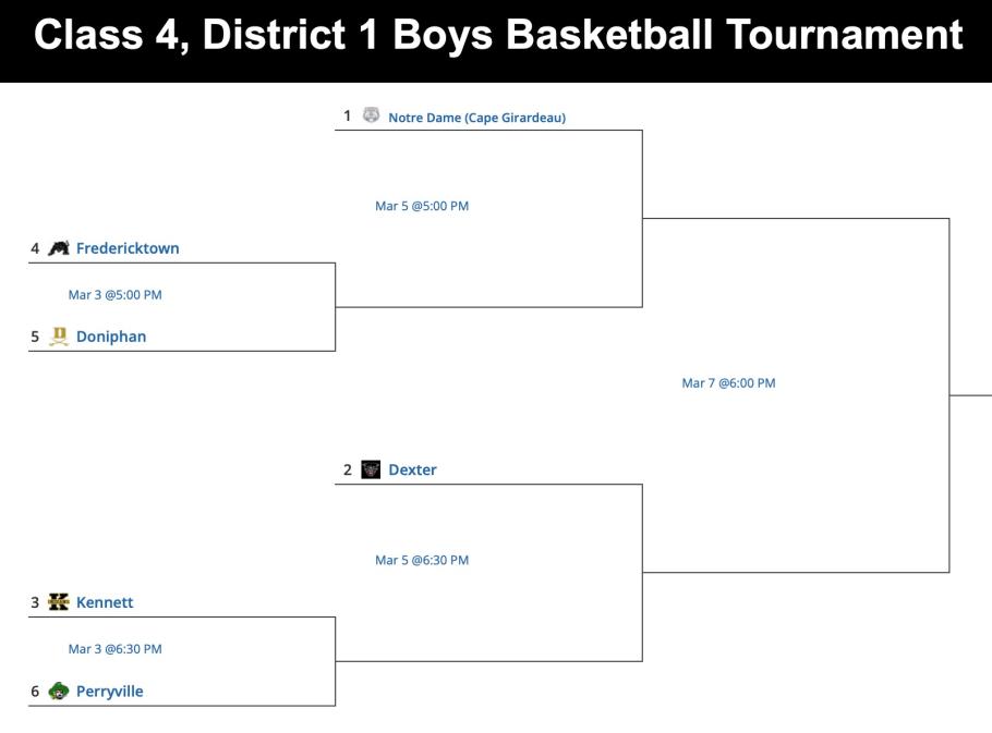 2025 Class 4, District 1 Boys Basketball Tournament Seeds Announced