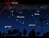Perseid Meteor Shower Tonight