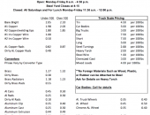 Bootheel Recycling Price Sheet - Monday, December 5, 2016