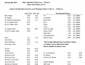 Bootheel Recycling Price Sheet -January 6, 2017
