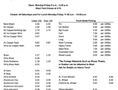 Bootheel Recycling Price Sheet - January 20, 2017